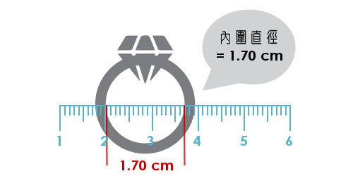 Ring Size Guide 如何測量戒圍 | Joyce Wu Handmade Jewelry